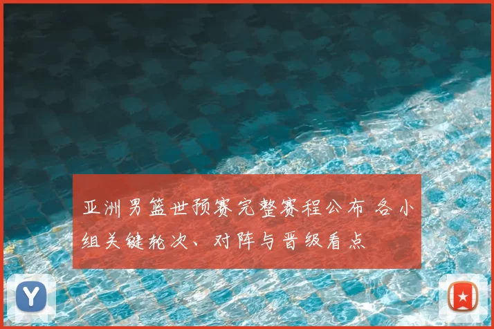 亚洲男篮世预赛完整赛程公布 各小组关键轮次、对阵与晋级看点